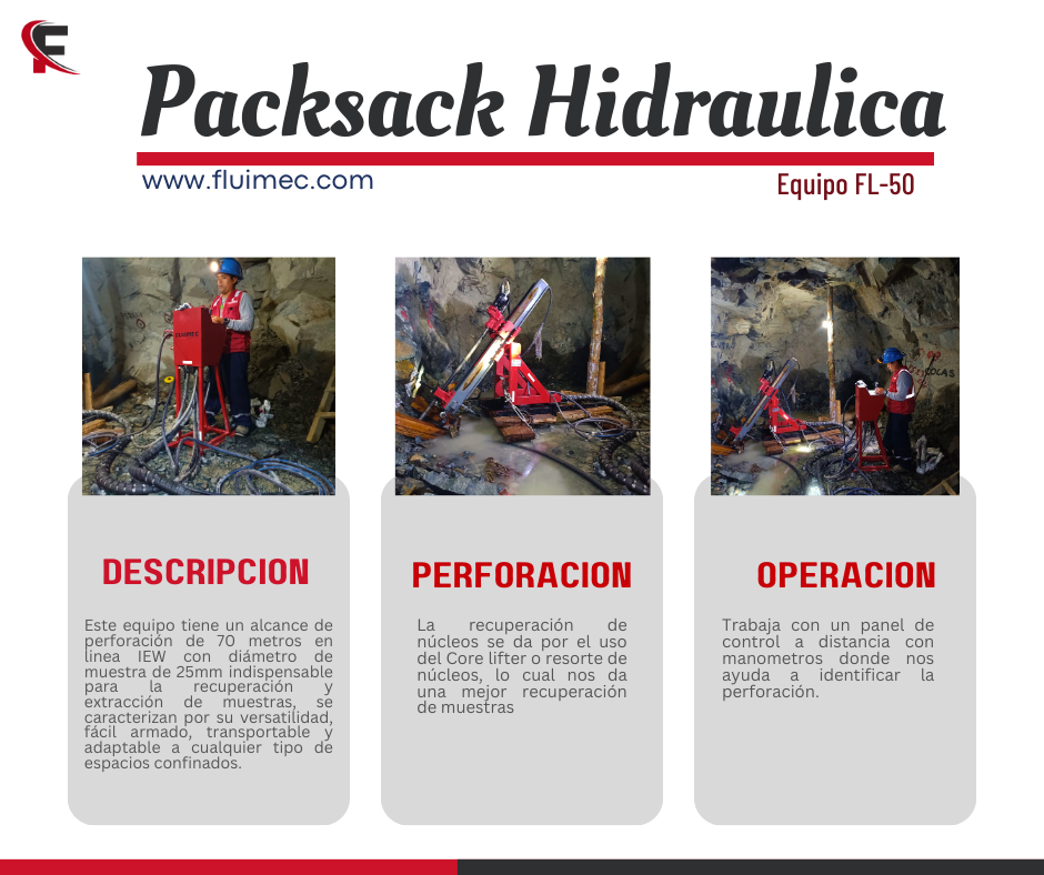 Perforadora Hidráulica FL-50 eficaz para espacios confinados 